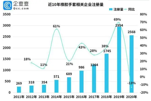 點(diǎn)擊瀏覽下一頁
