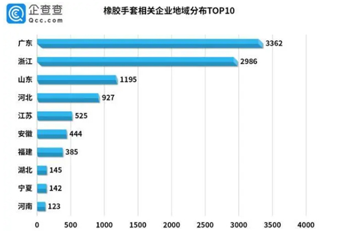 點(diǎn)擊瀏覽下一頁